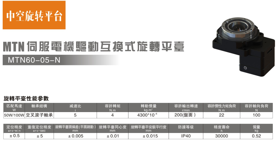 伺服電機驅動互換式旋轉平臺MTN60-5-N參數.png