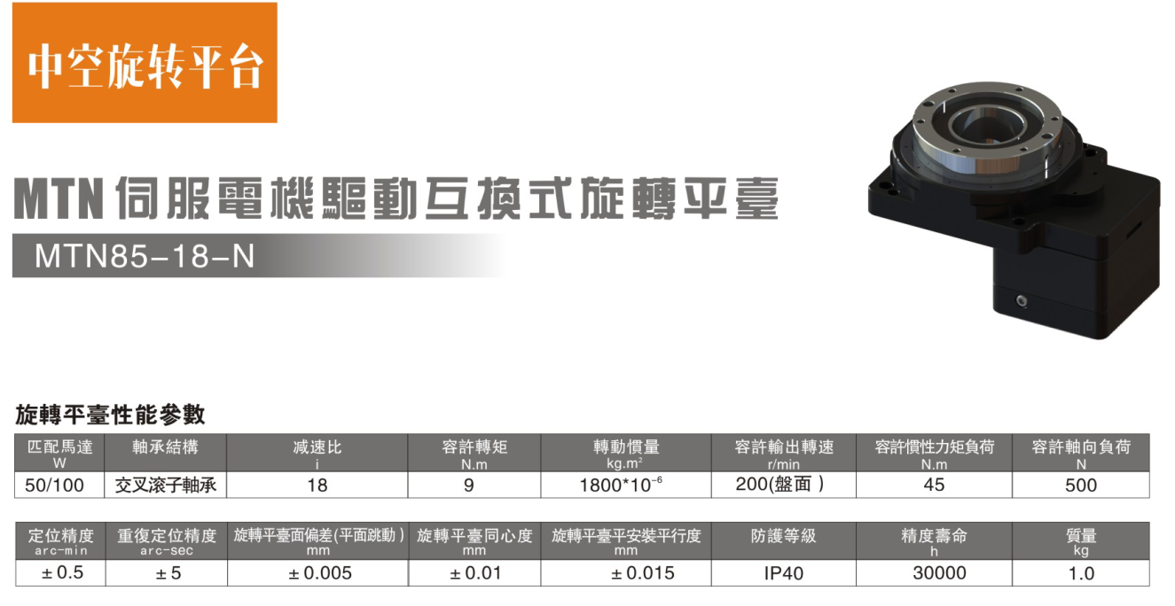 伺服電機驅動互換式旋轉平臺MTN85-18-N參數.png