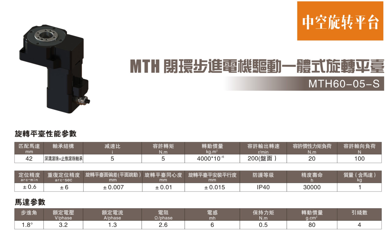 閉環步進電機驅動一體式旋轉平臺MTH60-05-S參數.png