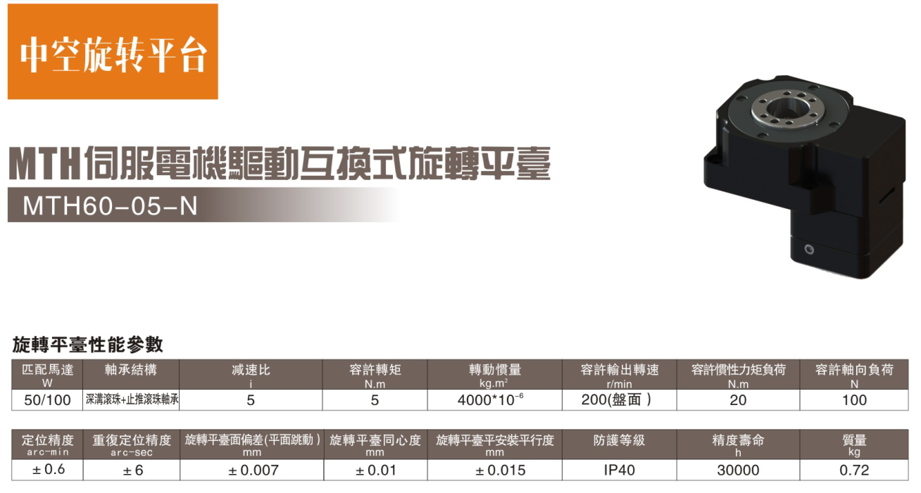 伺服電機驅動互換式旋轉平臺MTH60-05-N參數.png