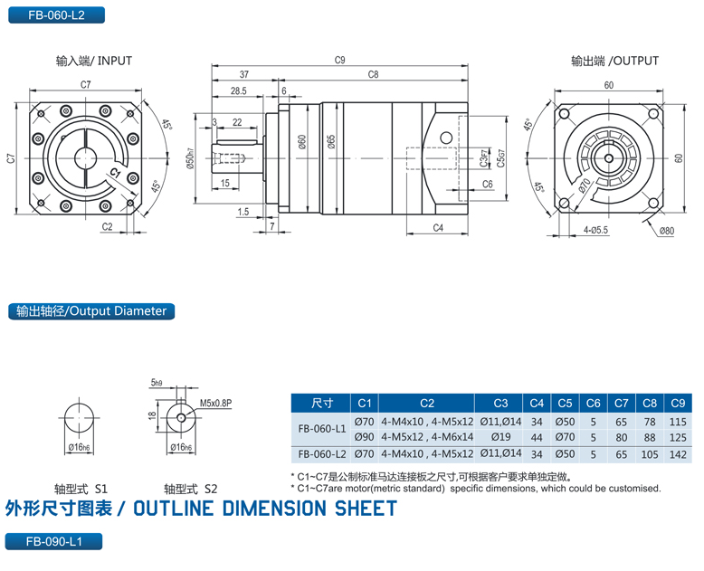 精密行星減速機FB系列7.png