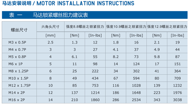 精密行星減速機FADR系列12.png