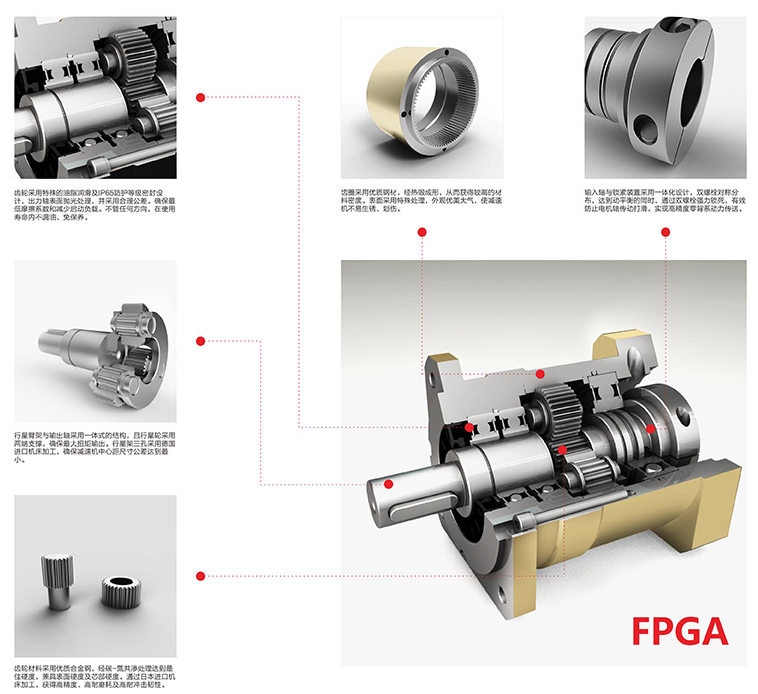 精密行星減速機FPGFPGA系列2.png