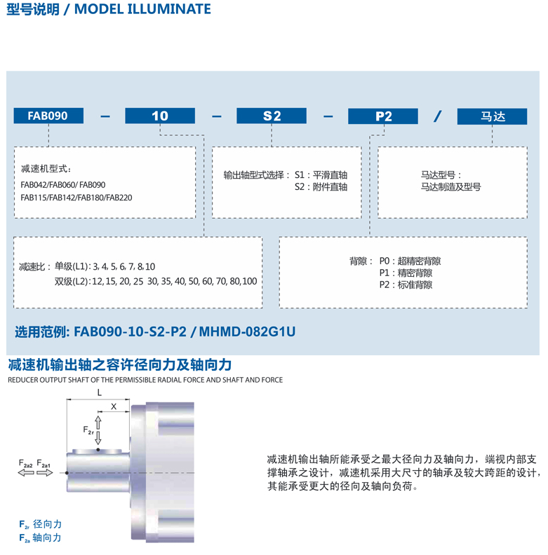 精密行星減速機FAB系列3.png