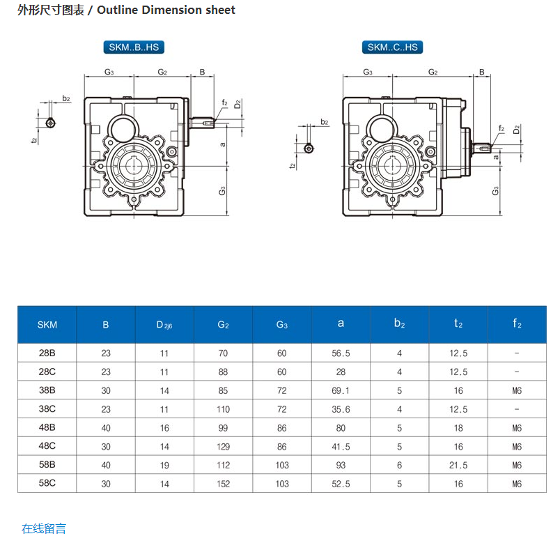 精密行星減速機SKM28B-58B（HS）尺寸.png